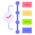 Clear Project Milestones and Predictable Progress