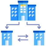 Multi-Branch Support