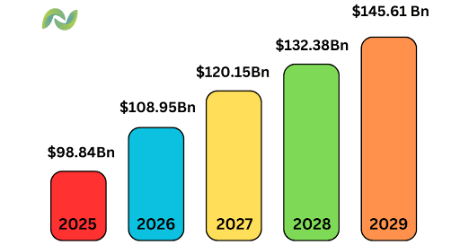 CRM Software Development Cost: 2026 Expert Pricing Guide