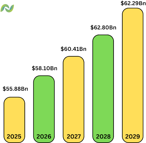 ERP Software Development Cost: Key Factors in 2026