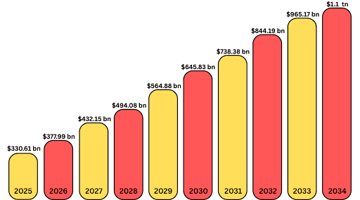 Top 10 Mobile App Development Companies in 2026 Guide