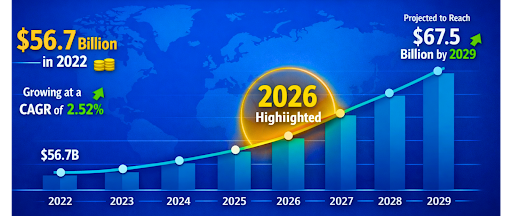 Guide for Multi-Vendor Marketplace Development in 2026