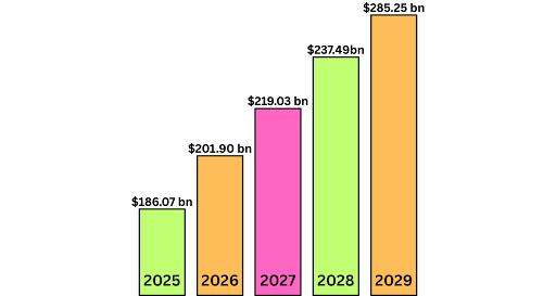 Top 10 Mobile App Development Companies in USA 2026